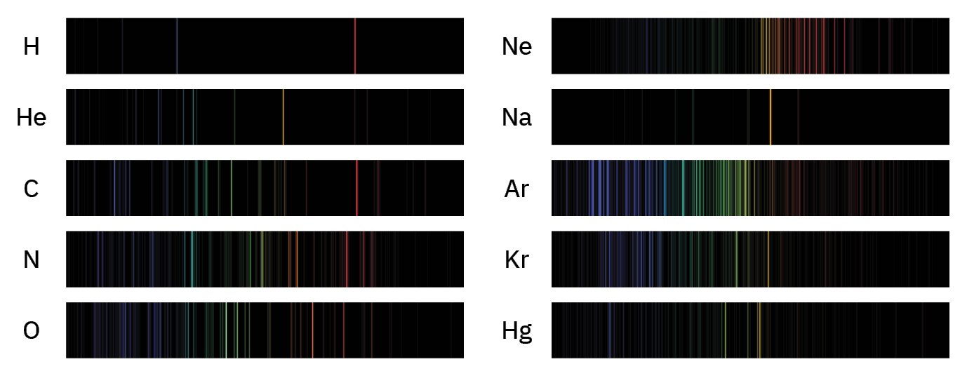Dez faixas horizontais pretas com várias linhas coloridas finas verticais