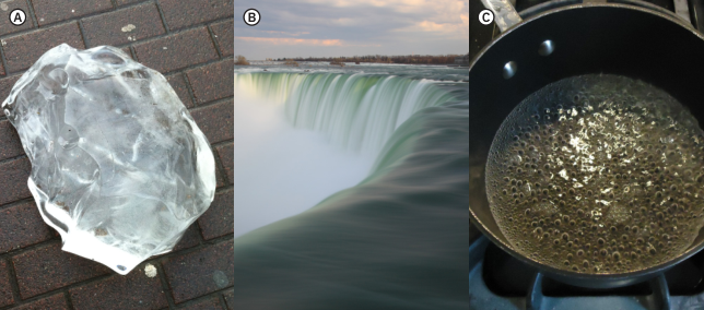 Três imagens. A: Uma pedra de gelo no chão. B: Cataratas do Niágara. C: Água fervendo numa panela.