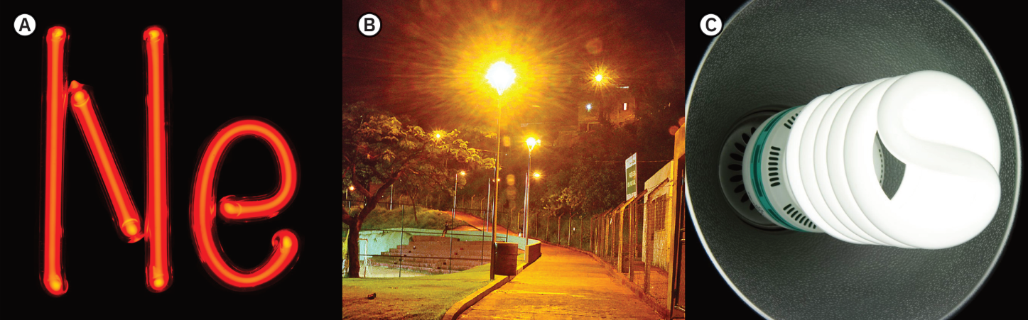 A: Letreiro vermelho de neon. B: Postes com luz amarela em uma praça à noite. C: Lâmpada fluorescente de luz branca