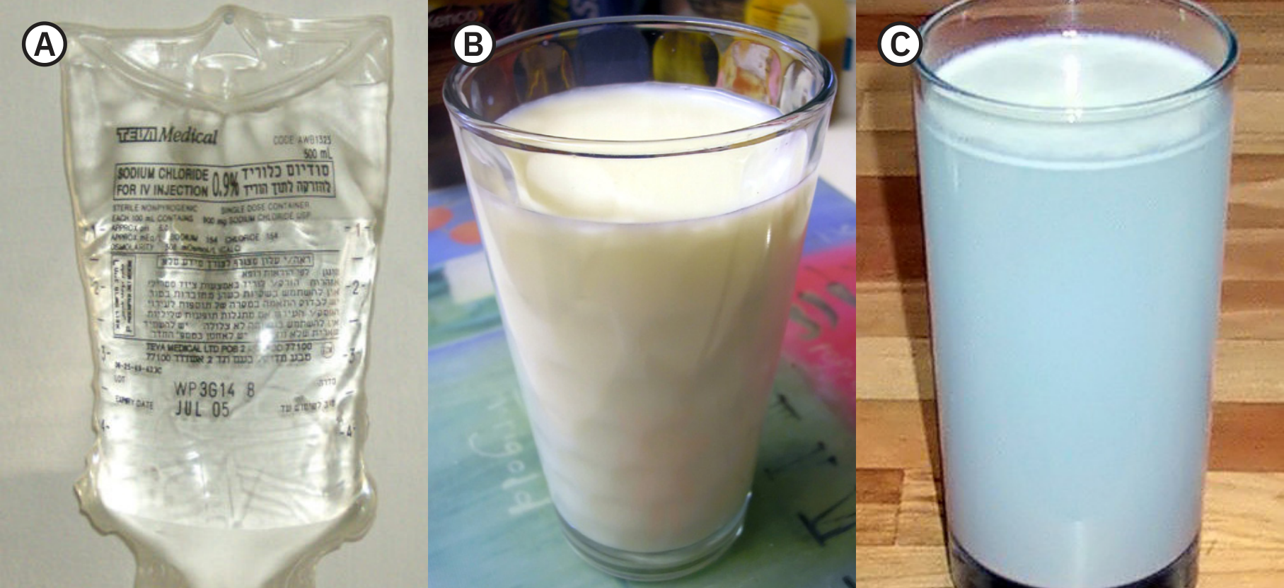Três imagens. A: Bolsa de soro fisiológico. B: Copo com leite. C: Copo com mistura de água e farinha de trigo.